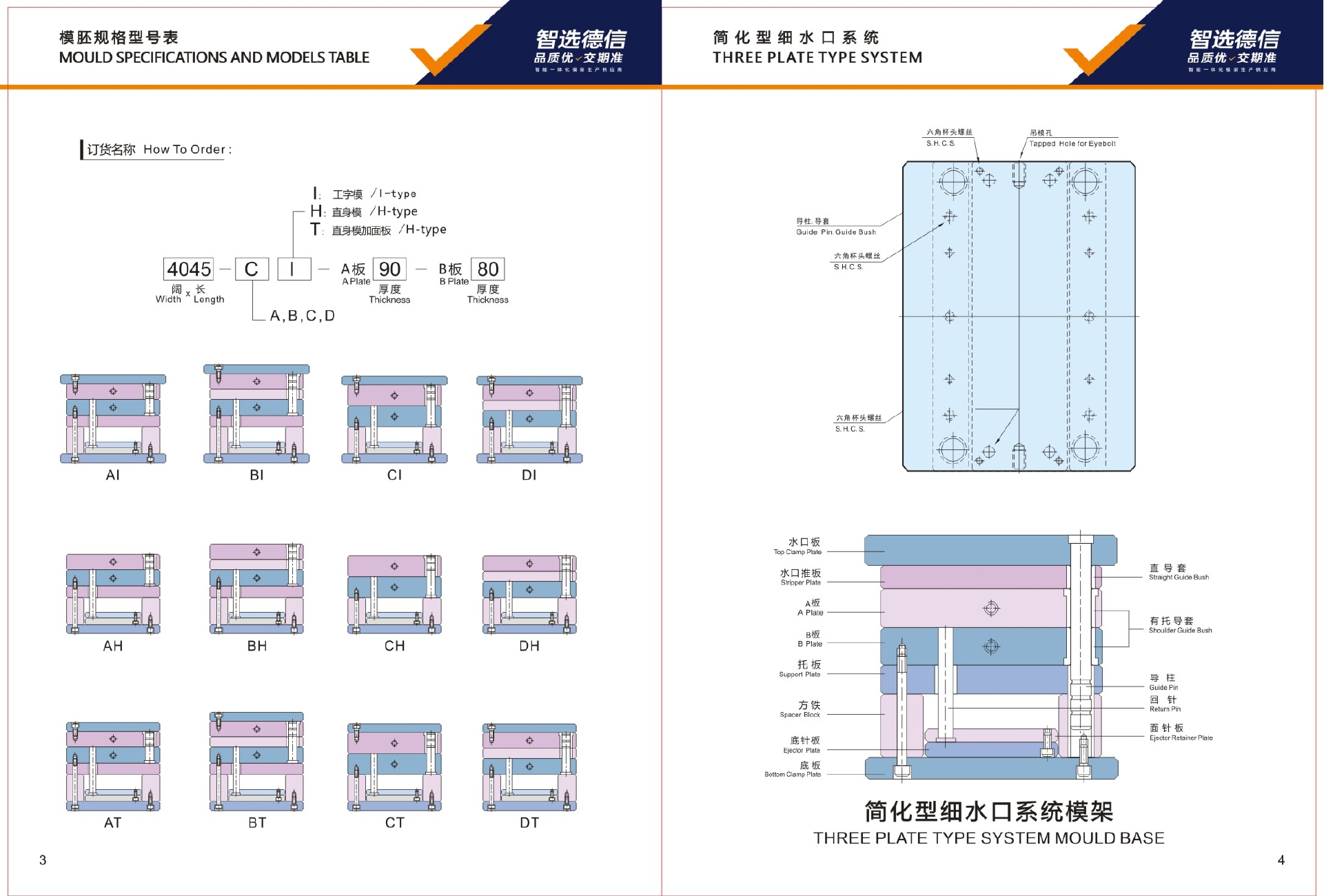 3f70973543fabb88f2b77de71d03396a-03